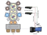 AMDS-1000 Arc Monitoring and Detection System