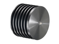 PE25-C and PE50-C Energy Sensor Heat Sink