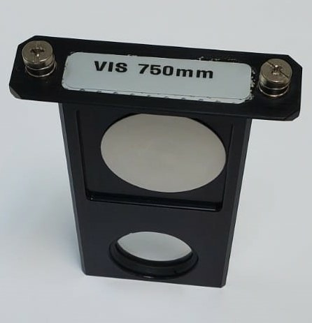 Lens for BeamSquared Analyzers