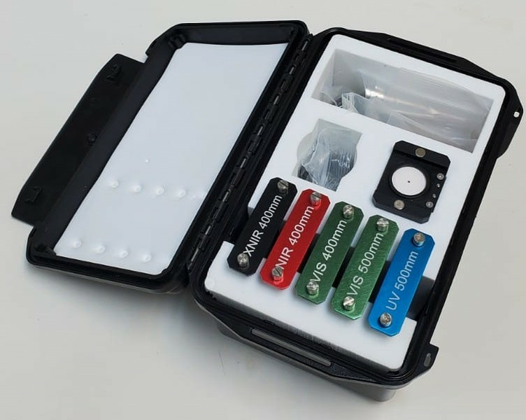 Lens for BeamSquared Analyzers