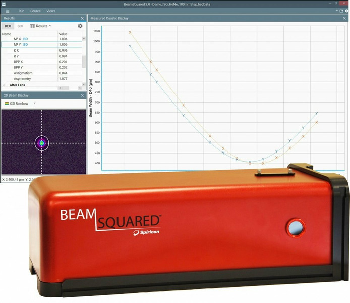 BeamSquared® SP204S CMOS M² Beam Propagation Analyzer