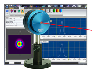 NanoScan™ Scanning Slit Laser Beam Profilers NanoScan™ Scanning Slit Laser Beam Profilers